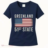 Greenland 51st State Women's T-Shirt thumb 0