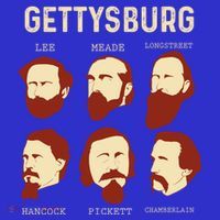 Gettysburg American Civil War Reenactt Reenactor Meaningful Gift Women's T-Shirt thumb 6