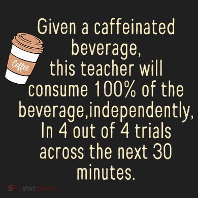 Given A Caffeinated Beverage This Teacher Will Consume Women's Sweatshirt