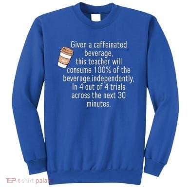 Given A Caffeinated Beverage This Teacher Will Consume Sweatshirt
