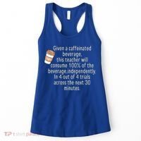 Given A Caffeinated Beverage This Teacher Will Consume Women's Tank Top thumb 0