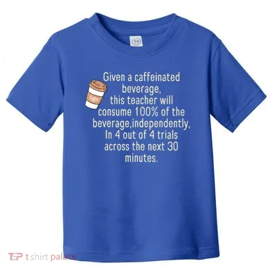 Given A Caffeinated Beverage This Teacher Will Consume Toddler T-Shirt