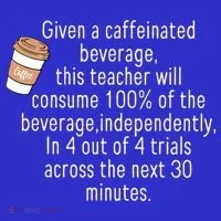 Given A Caffeinated Beverage This Teacher Will Consume Toddler T-Shirt thumb 4