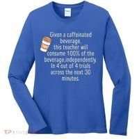 Given A Caffeinated Beverage This Teacher Will Consume Women's Long Sleeve Shirt thumb 0