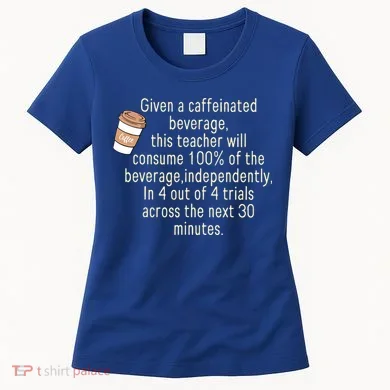 Given A Caffeinated Beverage This Teacher Will Consume Women's T-Shirt