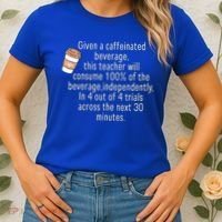 Given A Caffeinated Beverage This Teacher Will Consume Women's T-Shirt thumb 2