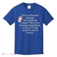 Given A Caffeinated Beverage This Teacher Will Consume Kids T-Shirt thumb 0
