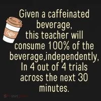 Given A Caffeinated Beverage This Teacher Will Consume Bucket Hat thumb 4