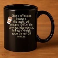 Given A Caffeinated Beverage This Teacher Will Consume 11oz C Handle Ceramic Mug thumb 3