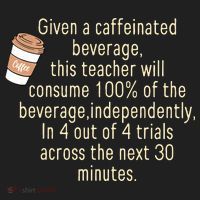 Given A Caffeinated Beverage This Teacher Will Consume 11oz C Handle Ceramic Mug thumb 5