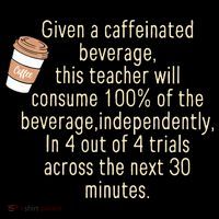 Given A Caffeinated Beverage This Teacher Will Consume Coaster thumb 2