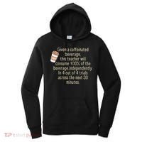 Given A Caffeinated Beverage This Teacher Will Consume Women's Hoodie thumb 0