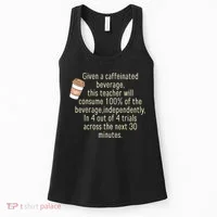 Given A Caffeinated Beverage This Teacher Will Consume Women's Tank Top thumb 0