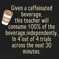 Given A Caffeinated Beverage This Teacher Will Consume Golf Towel thumb 3