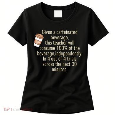 Given A Caffeinated Beverage This Teacher Will Consume Women's T-Shirt