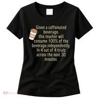 Given A Caffeinated Beverage This Teacher Will Consume Women's T-Shirt thumb 0