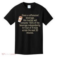 Given A Caffeinated Beverage This Teacher Will Consume Kids T-Shirt thumb 0