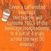Given A Caffeinated Beverage This Teacher Will Consume Kati Licensed 12" Camo Cuffed Beanie thumb 2