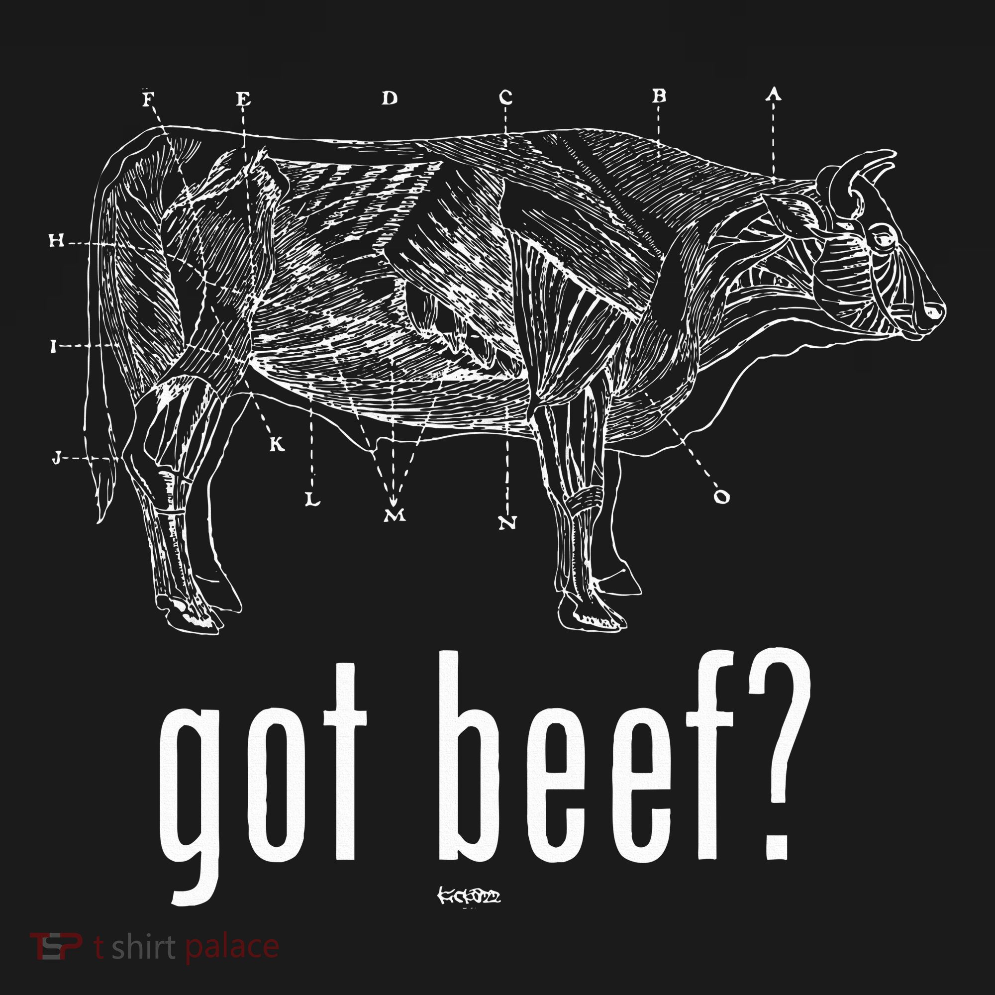 Got Beef Cuts Of Beef Funny Meat Eaters Women's Tank Top