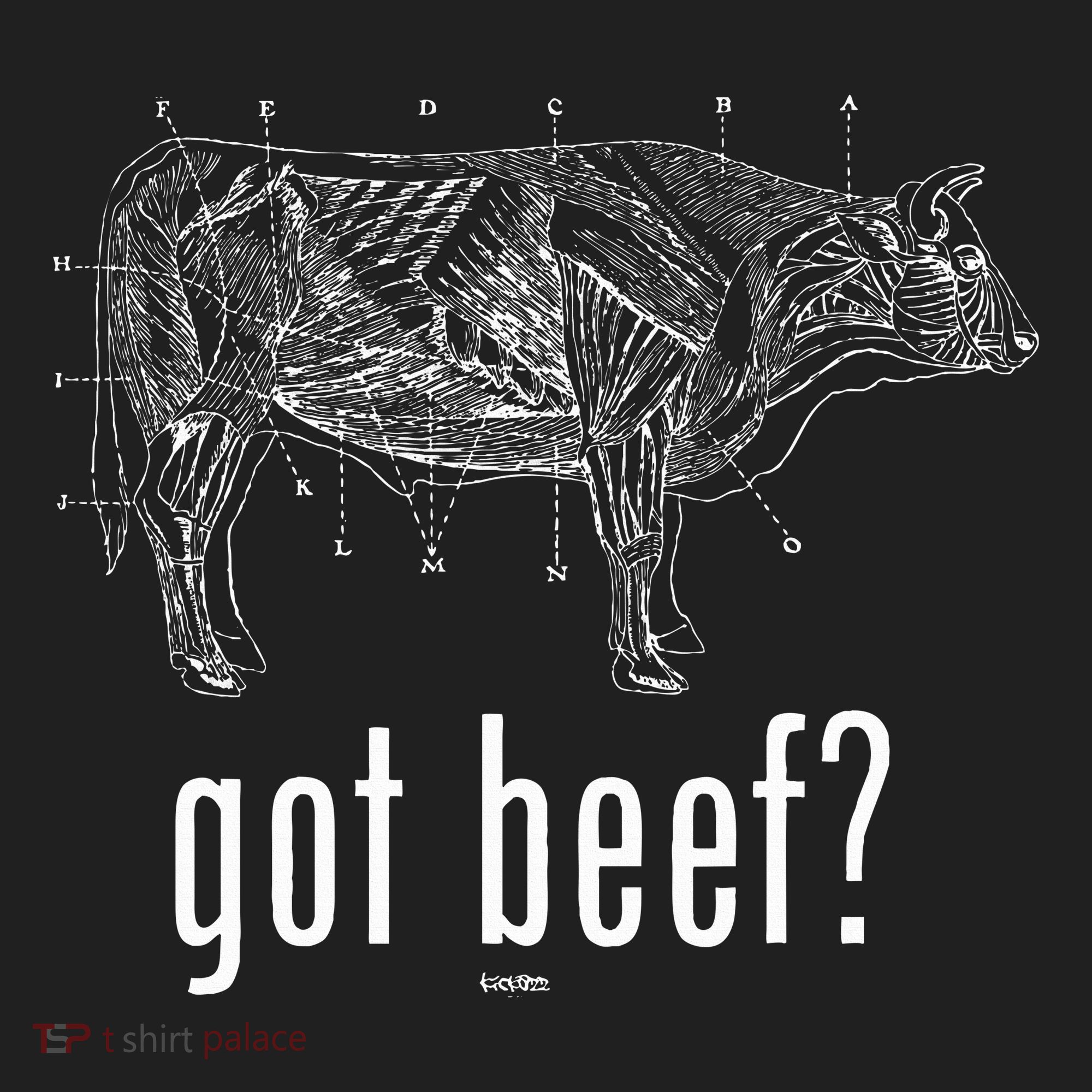 Got Beef Cuts Of Beef Funny Meat Eaters Hat