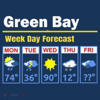 Green Bay Erratic 5 Day Weather Forecast Mousepad thumb 1