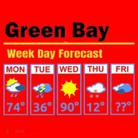 Green Bay Erratic 5 Day Weather Forecast Santa Hat thumb 1