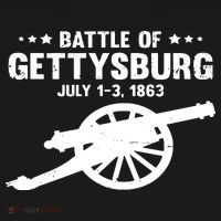 Gettysburg Civil War Battle Ornament thumb 1