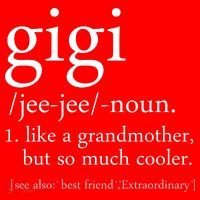 Gigi Definition 1 Santa Hat thumb 1
