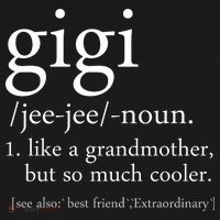 Gigi Definition Mousepad thumb 1