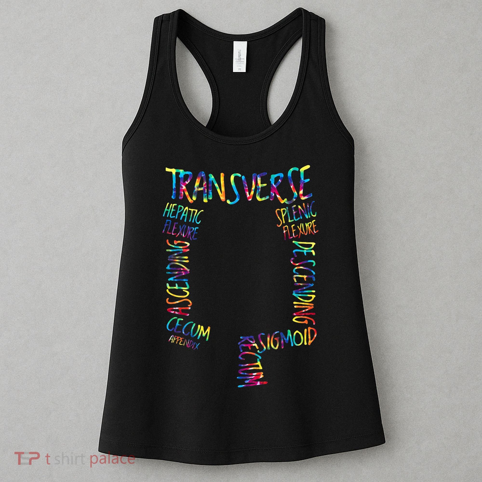 Gi Endoscopy Nurse Endo Tech Colonoscopy Map Women's Tank Top