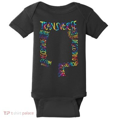 Gi Endoscopy Nurse Endo Tech Colonoscopy Map Baby Bodysuit