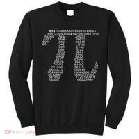 Get Pi Math Geek Sweatshirt thumb 0