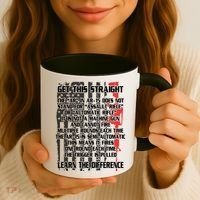Get This Straight Learn the Difference AR-15 Coffee Mug thumb 3