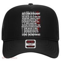 Get This Straight Learn the Difference AR-15 Hat thumb 0