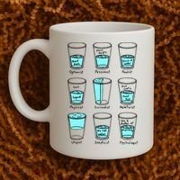 Glass half empty funny meme Psychologist Edition  Coffee Mug thumb 2