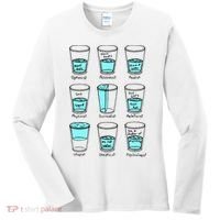 Glass half empty funny meme Psychologist Edition  Women's Long Sleeve Shirt thumb 0
