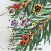 Garden Life Bloom Where You Are Planted Botanican Flowers Ornament thumb 1