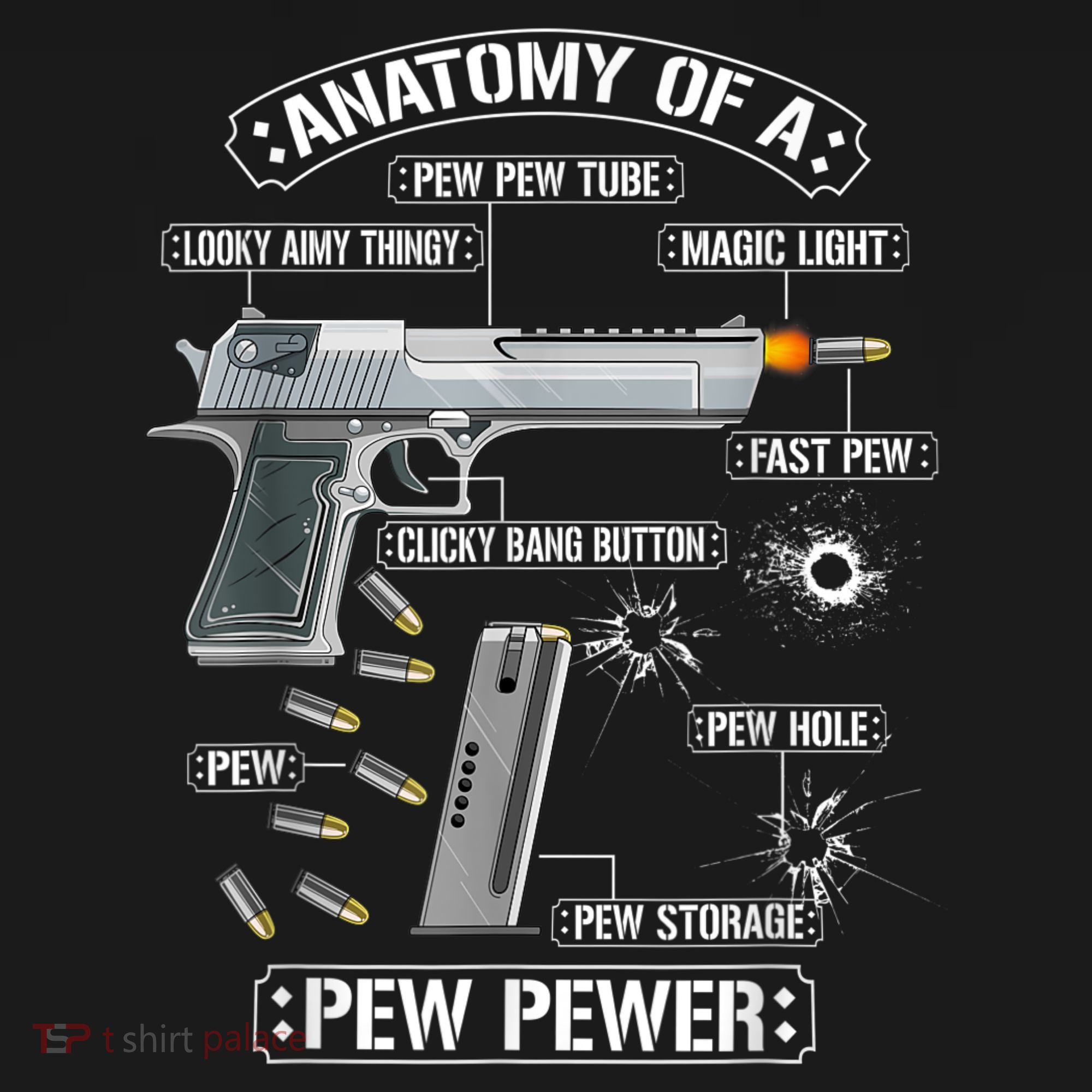 Gun Lovers Funny Amendment Meme Anatomy Of A Pew Pewer T-Shirt
