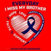 Gifts Loving Memory Gift Brother Colon Cancer Awareness Gift Santa Hat thumb 1