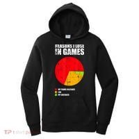 Gamer Legends Of Your Gaming League Christmas, Birthday Women's Hoodie thumb 0
