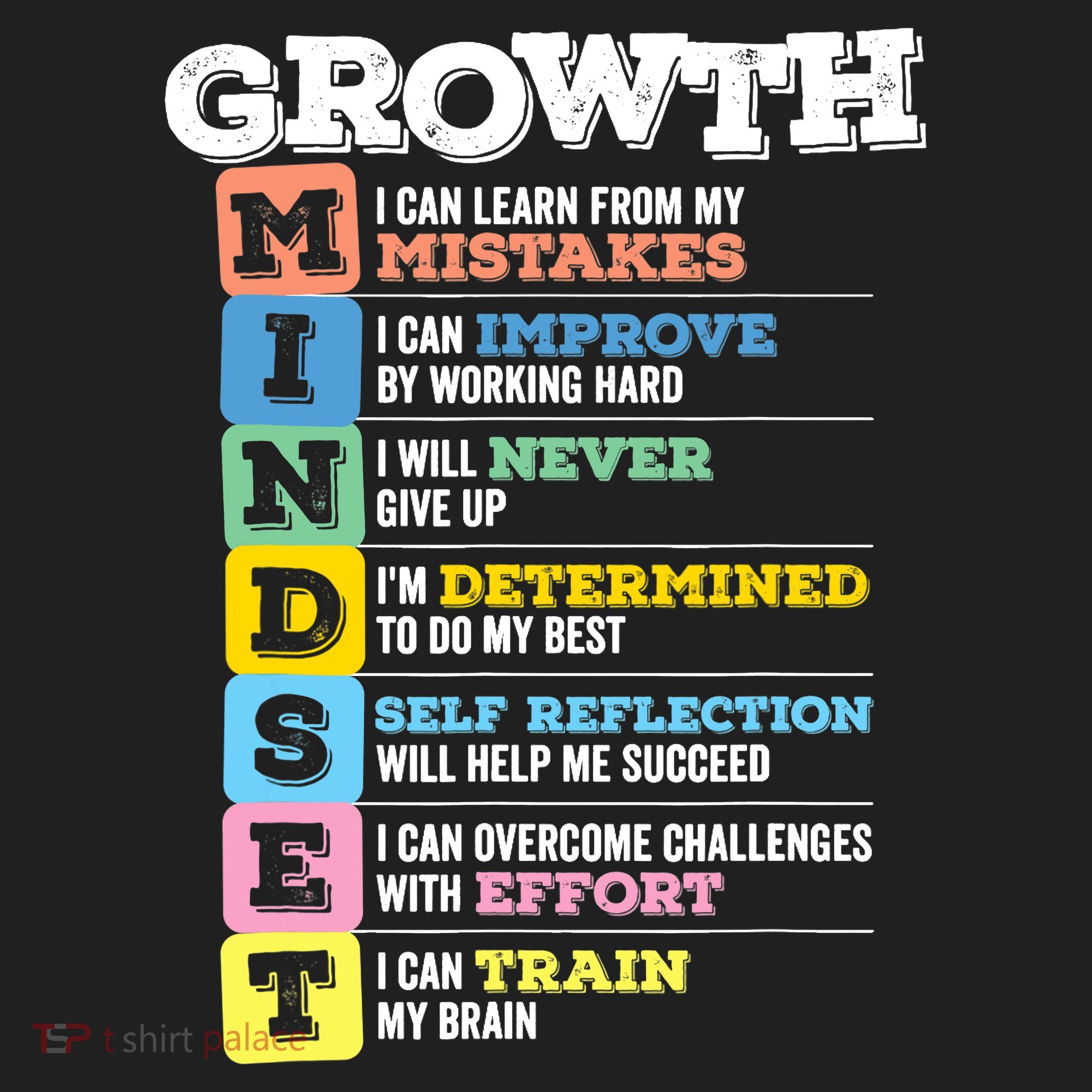 Growth Mindset Classroom Brain Motivation Entrepreneur Women's Sweatshirt