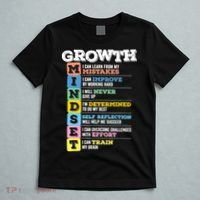 Growth Mindset Classroom Brain Motivation Entrepreneur T-Shirt thumb 5