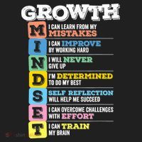 Growth Mindset Classroom Brain Motivation Entrepreneur Tumbler thumb 3