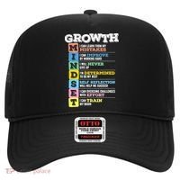 Growth Mindset Classroom Brain Motivation Entrepreneur Hat thumb 0