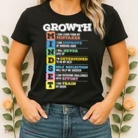 Growth Mindset Classroom Brain Motivation Entrepreneur Women's T-Shirt thumb 2
