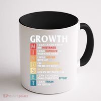 Growth Mindset Definition Motivational Quote Inspiration Coffee Mug thumb 1