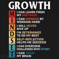 Growth Mindset Definition Motivational Quote Inspiration Coaster thumb 2