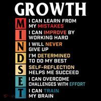 Growth Mindset Definition Motivational Quote Inspiration Women's Hoodie thumb 2