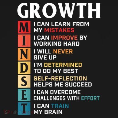 Growth Mindset Definition Motivational Quote Inspiration Baby Long Sleeve Bodysuit