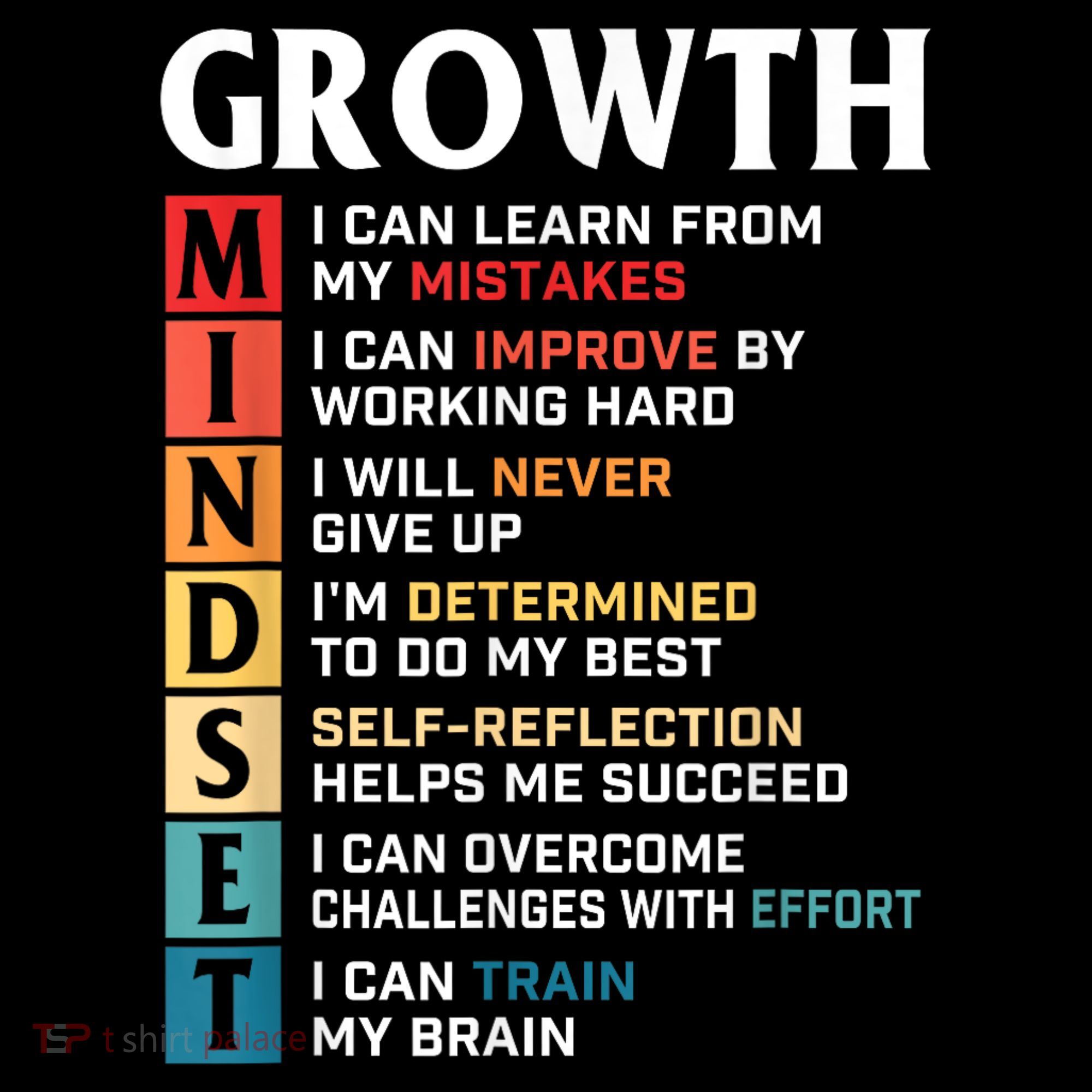 Growth Mindset Definition Motivational Quote Inspiration Mousepad